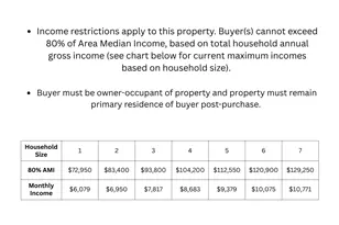 1933 Hillside Ave N, Minneapolis, MN 55411 - Photo 21