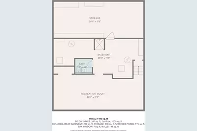 128 Charles Avenue, Red Wing, MN 55066 - Photo 27