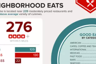 2221 Bloomington Ave, Minneapolis, MN 55404 - Photo 25