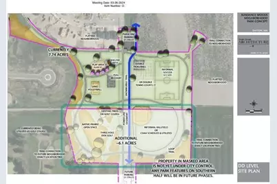 15177 116th Avenue N, Dayton, MN 55369 - Photo 35