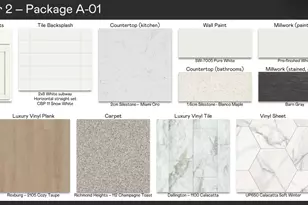 5449 Queens Dr NW, Rochester, MN 55901 - Photo 19