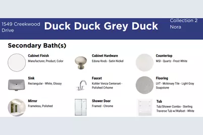 1549 Creekwood Dr, New Richmond, WI 54017 - Photo 31