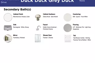 1549 Creekwood Dr, New Richmond, WI 54017 - Photo 31