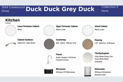 1549 Creekwood Dr, New Richmond, WI 54017 - Photo 27