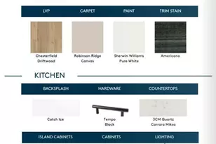 842 Woodlawn Ave, Saint Paul, MN 55116 - Photo 27