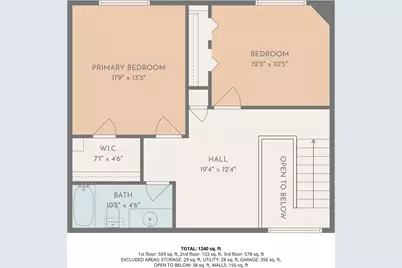 2750 Ridgeview Drive, Red Wing, MN 55066 - Photo 39