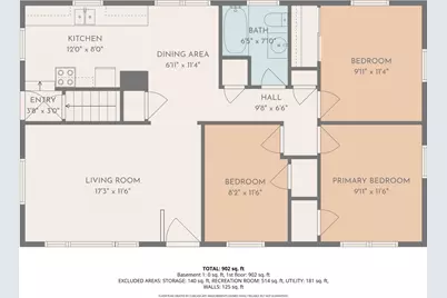 2245 Conway Street, Saint Paul, MN 55119 - Photo 31