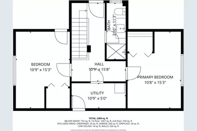 2643 Brighton Avenue NE, Minneapolis, MN 55418 - Photo 53