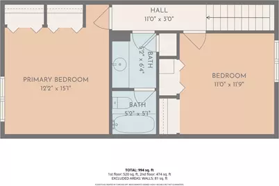 1934 Greenview Place SW, Rochester, MN 55902 - Photo 31