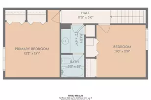 1934 Greenview Pl SW, Rochester, MN 55902 - Photo 31