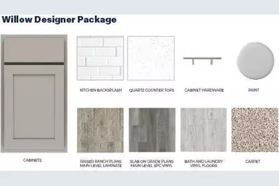 7851 Marquette Avenue NE, Otsego, MN 55330 - Photo 19