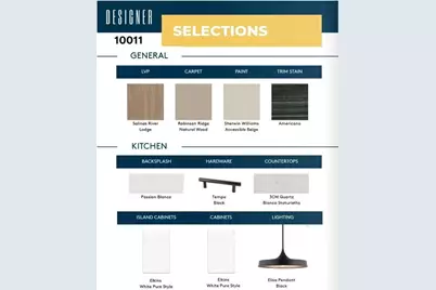 838 Woodlawn Avenue, Saint Paul, MN 55116 - Photo 27