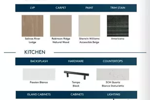 838 Woodlawn Ave, Saint Paul, MN 55116 - Photo 27