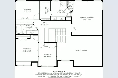 17109 New Market Drive, Eden Prairie, MN 55347 - Photo 87