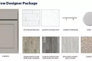 12309 71st Ct NE, Otsego, MN 55330 - Photo 17