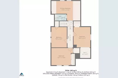 777 Stryker Avenue, Saint Paul, MN 55107 - Photo 21