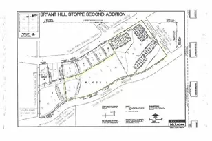 Xxx Bryant Ave, South Saint Paul, MN 55118 - Photo 1