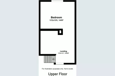 251 County Road 3 NE, Osakis, MN 56360 - Photo 23