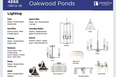 4866 128th Circle NE, Blaine, MN 55449 - Photo 25