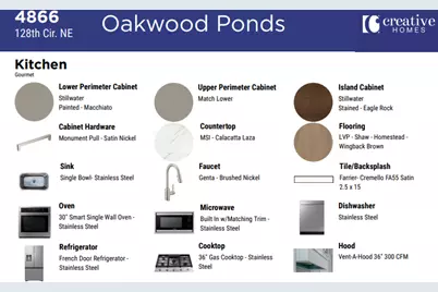 4866 128th Circle NE, Blaine, MN 55449 - Photo 29