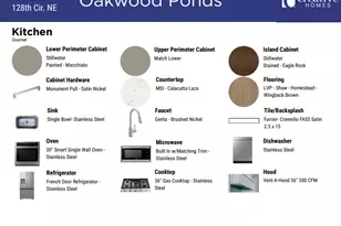 4866 128th Cir NE, Blaine, MN 55449 - Photo 29