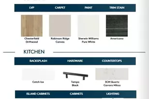 848 Woodlawn Ave, Saint Paul, MN 55116 - Photo 27