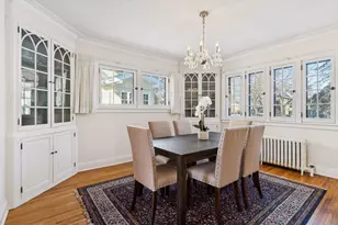 2260 Sargent Ave, Saint Paul, MN 55105 - Photo 5