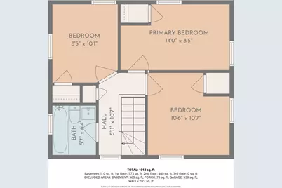 1009 4th Avenue NE, Austin, MN 55912 - Photo 15