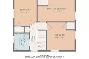 1009 4th Ave NE, Austin, MN 55912 - Photo 15