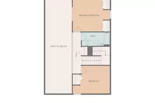 5617 47th St SE, Saint Cloud, MN 56304 - Photo 51