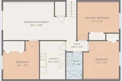 4017 11th Avenue NW, Rochester, MN 55901 - Photo 29