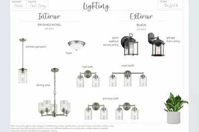 9698 32nd Street NE, Saint Michael, MN 55376 - Photo 47