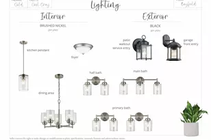 9698 32nd St NE, Saint Michael, MN 55376 - Photo 47