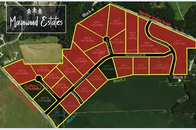 2961 Glenwood Road SW, Rochester, MN 55902 - Photo 5