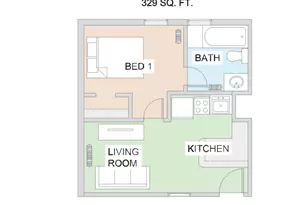 601 5th St N, Fargo, ND 58102 - Photo 19