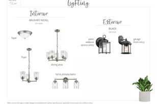 3199 Jandura Ave NE, Saint Michael, MN 55376 - Photo 9