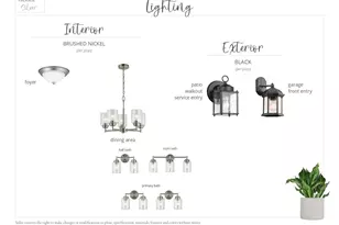 3199 Jandura Ave NE, Saint Michael, MN 55376 - Photo 9