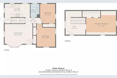 1822 Nevada Avenue E, Saint Paul, MN 55119 - Photo 31