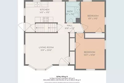 1822 Nevada Avenue E, Saint Paul, MN 55119 - Photo 29