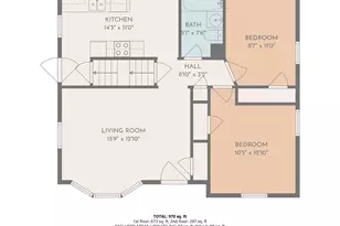 1822 Nevada Ave E, Saint Paul, MN 55119 - Photo 29