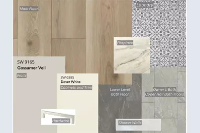 12901 295th Avenue NW, Princeton, MN 55371 - Photo 7