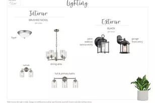 9723 31st St NE, Saint Michael, MN 55376 - Photo 5