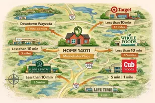 14011 Minnehaha Pl, Minnetonka, MN 55391 - Photo 63