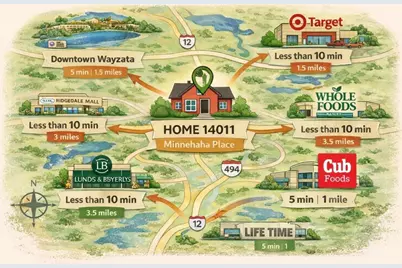 14011 Minnehaha Place, Minnetonka, MN 55391 - Photo 65