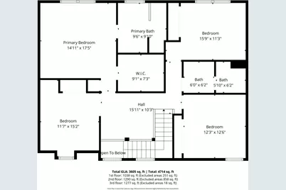 2274 Langston Court NE, Saint Michael, MN 55376 - Photo 79