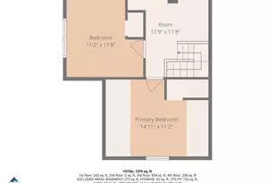 294 Banfil St, Saint Paul, MN 55102 - Photo 17