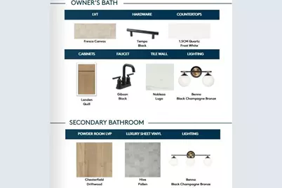 848 Woodlawn Avenue, Saint Paul, MN 55116 - Photo 31