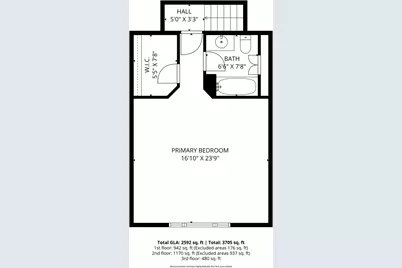 9531 242nd Lane NE, Stacy, MN 55079 - Photo 57