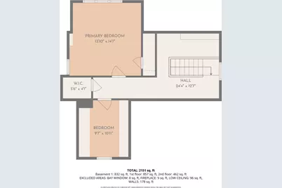 5733 13th Avenue S, Minneapolis, MN 55417 - Photo 35