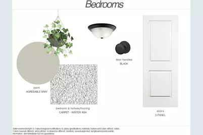 3171 Jandura Avenue NE, Saint Michael, MN 55376 - Photo 11